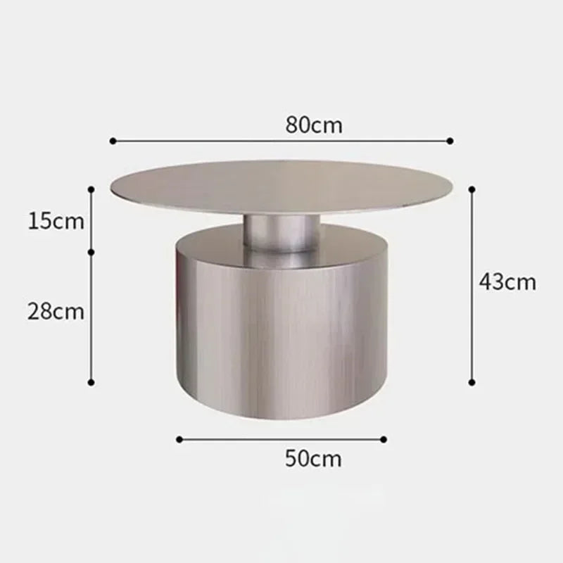 Orbit Tables